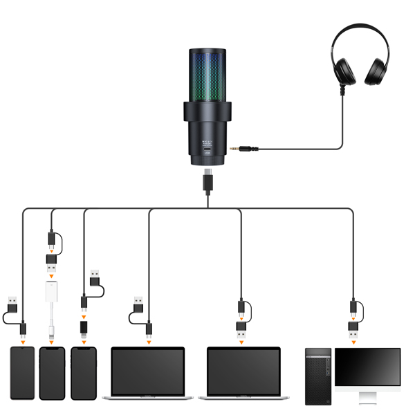 Comica EJoy Uni Pro RGB Wireless/USB-C Mic - Image 15