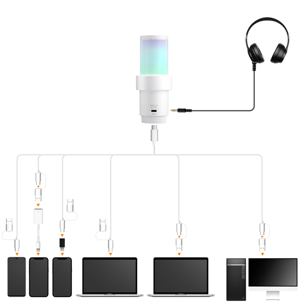 Comica EJoy Uni Pro RGB Wireless/USB-C Mic - Image 14