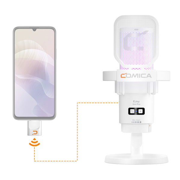Comica EJoy Uni Pro RGB Wireless/USB-C Mic - Image 5