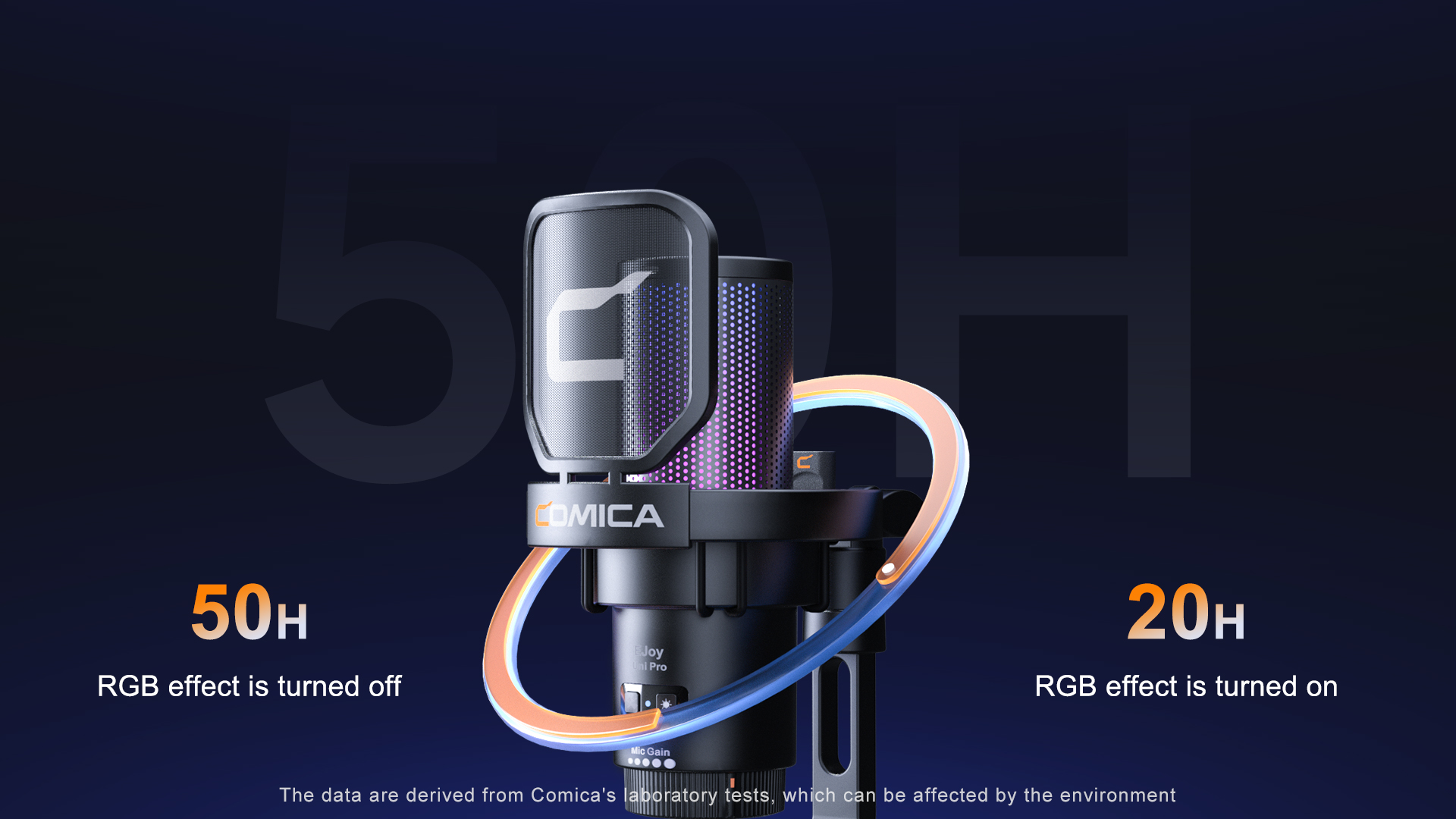 Comica EJoy Uni Pro RGB WirelessUSBC Mic (5)