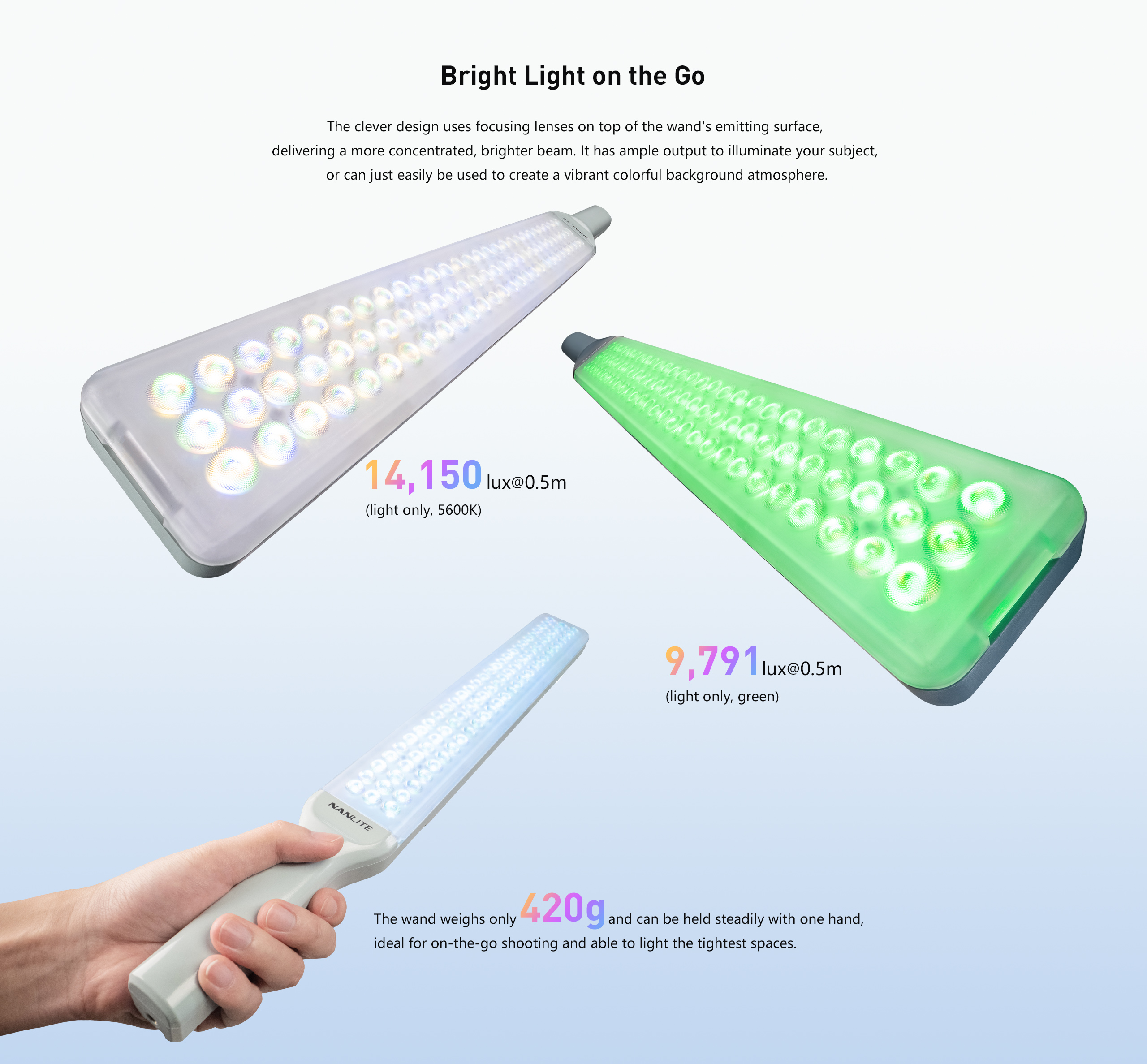 عصا إضاءة NANLITE LED كاملة الألوان (5)