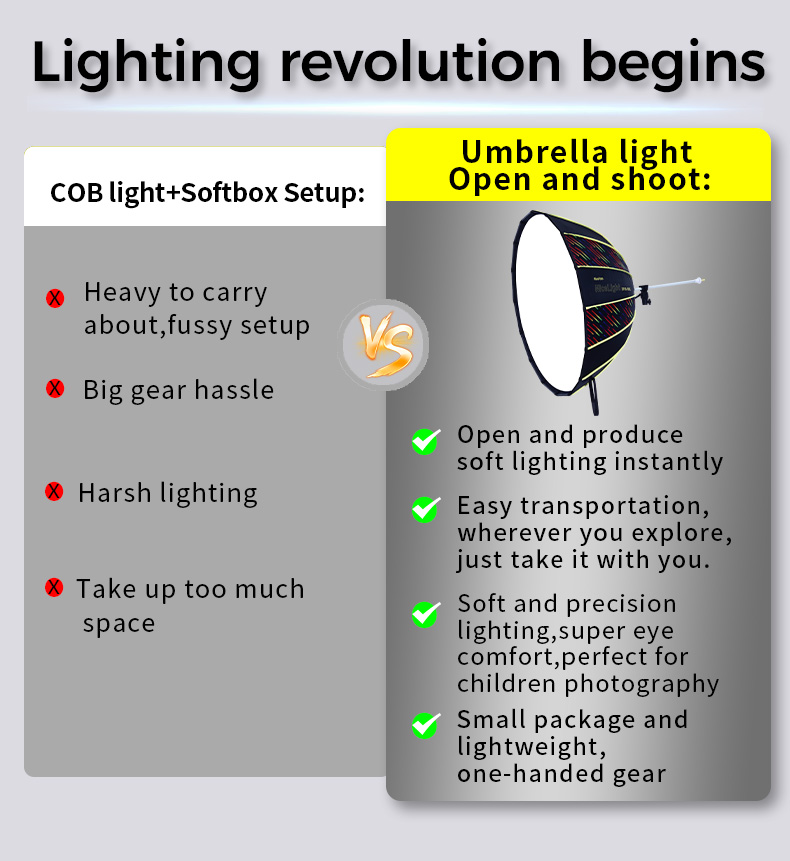 صفحة تفاصيل DF90-2000A-DF120-3000 (النسخة الإنجليزية) - JPG - 7-1