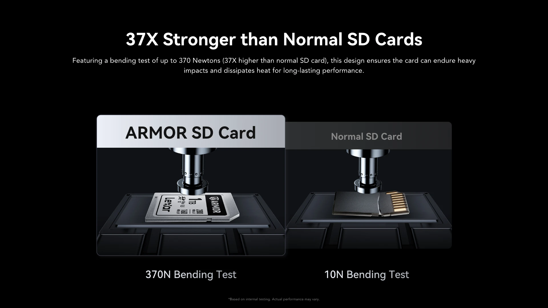 EN-ARMOR SILVER PRO-OW-PC4