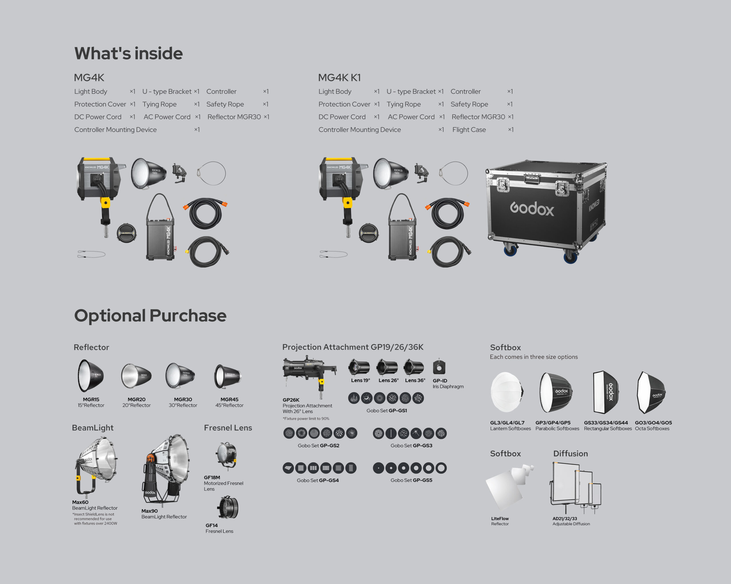 Godox KNOWLED MG4K Bi-Color LED (14)