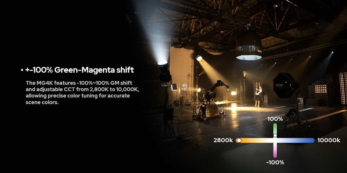 Godox KNOWLED MG4K Bi-Color LED (16)