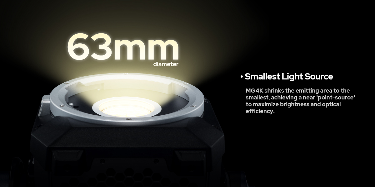 Godox KNOWLED MG4K Bi-Color LED (21)