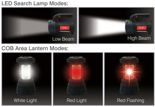 Camelion 2-in-1 Spotlight S32 Multi-Use Lights - Image 5